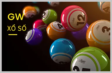 Video slot hiện đại tại 888win